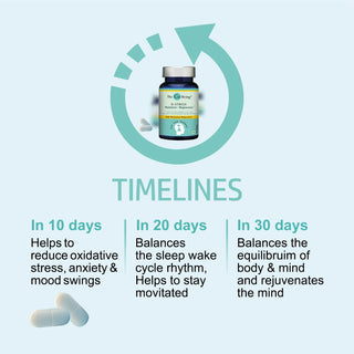 D-Stress Melatonin-Magnesium