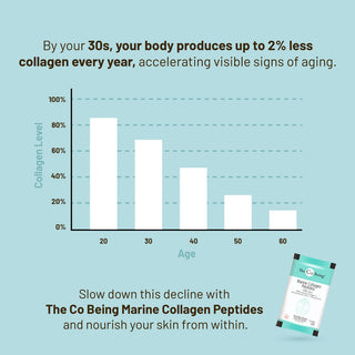 Marine Collagen Peptides (30 Sachets)