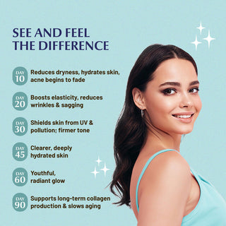 Marine Collagen Peptides (30 Sachets)
