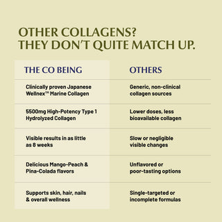 Skin Glow Collagen
