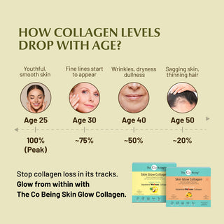 Skin Glow Collagen