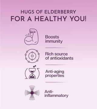 Elderberry GummyHugs®️