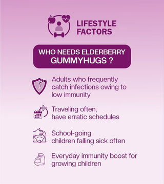 Elderberry GummyHugs